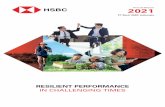 Annual Report 2021 - About HSBC - HSBC Indonesia