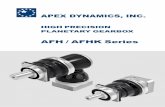 AFH / AFHK Series - APEX Dynamics Austria