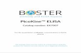 Datasheet EK7007 Human ACTH ELISA Kit