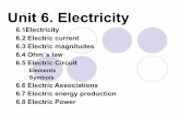 6.1Electricity 6.2 Electric current 6.3 Electric magnitudes 6.4 ...