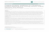 Creating European guidelines for Chiropractic Incident Reporting and Learning Systems (CIRLS): relevance and structure