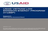 USAID VIETNAM LOW EMISSION ENERGY PROGRAM (V ...