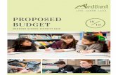 Proposed Budget - Medford School District