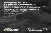Integrity in IMF COVID-19 financing: Did countries deliver on ...
