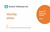 Identity slides - Student Wellbeing Hub