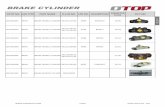 Brake Wheel & Master Cylinder.pdf - OTOP AUTO