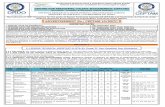 DRDO CEPTAM 10 DRTC Notification 2022 - Testbook.com