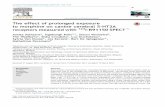 The effect of prolonged exposure to morphine on canine cerebral 5-HT2A receptors measured with 123I-R91150 SPECT