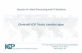 Overall ICP Tools Landscape - Pubdocs.worldbank.org.