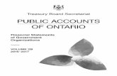 Financial Statements of Government Organizations - Ontario.ca