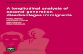 A longitudinal analysis of second-generation disadvantaged immigrants