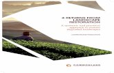4 Returns from landscape restoration: A systemic and practical approach to restore degraded landscapes