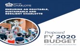 Proposed - FY 2020 BUDGET - City of Charlotte
