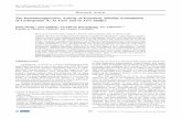 The Immunosuppressive Activity of Polymeric Micellar Formulation of Cyclosporine A: In Vitro and In Vivo Studies