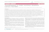 Trochleoplasty in major trochlear dysplasia: Current concepts