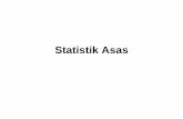 Statistik Asas