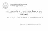 TALLER BÁSICO DE MECÁNICA DE SUELOS