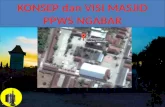 Perencanaan desain Masjid-CV.Citiplan Malang 081333874787