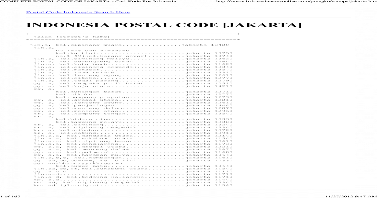 COMPLETE POSTAL CODE of JAKARTA - Cari Kode Pos Indonesia - Most