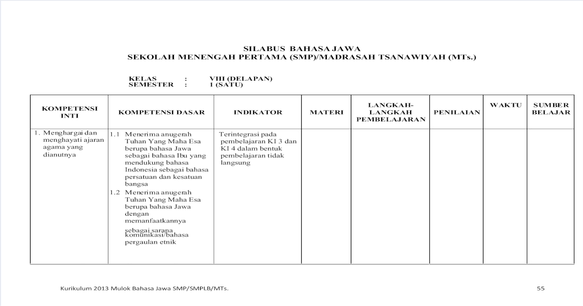 2. Silabus Basa Jawa Kelas 8 - PDF Document
