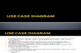 p5 Use Case Diagram