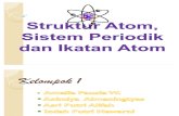Struktur Atom, Sistem Periodik Dan Ikatan Atom