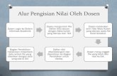 Alur Pengisian Nilai Oleh Dosen - Fakultas Peternakan PENGISIAN NILAI OLEH...  Pendaftaran Wisuda