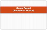 Gerak Rotasi Rotational Motion - .tinggal di garis katulistiwa, (c) kecepatan linear orang yang tinggal