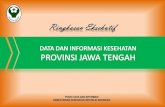 KATA PENGANTAR - .Profil Singkat Provinsi Jawa Tengah Tahun 2013 1 Estimasi Jumlah Penduduk Indonesia
