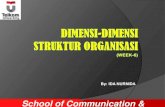 School of Communication & Business Telkom University .3 DIMENSI STRUKTUR ORGANISASI KOMPLEKSITAS