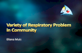 Respiratory Cases