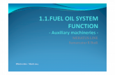 1. Fuel sys