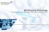 3D Printing Materials Market â€“ Industry Outlook, Growth, Trends and Forecast 2027