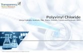 Polyvinyl Chloride Market â€“ Global Industry Outlook upto 2027