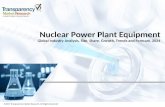 Global Nuclear Power Plant Equipment Market 2024 - Drivers & Challenges
