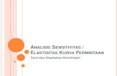 ANALISIS SENSITIVITAS / ELASTISITAS KURVA PERMINTAAN