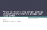 Ppt Journal-Incidence of Keratitis