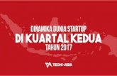 Laporan Kondisi Startup Indonesia Q2 2017
