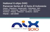 Presentasi Launching Nix 2010