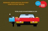 Berburu kendaraan favorit dari sosial media, by Mediawave