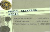 Model Elektron Bebas