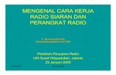 Mengenal Cara Kerja Radio Siaran Dan Perangkat Radio