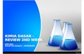 Kimia Dasar - Review 1