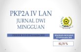 PKP2A IV mengikuti Upacara Bendera memperingati Hari Ulang Tahun Ke-47 KORPRI Tahun 2018. Upacara Bendera