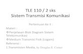 TLE 110 / 2 sks Sistem Transmisi Komunikasi Media Transmisi ¢â‚¬¢Media transmisi adalah suatu jalan yang