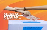 SEJARAH PENGAWASAN PEMILU - ii Sejarah Pengawasan Pemilu di Jawa Timur (1999| -2019) TIM PENYUSUN Pengarah