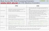 Mode Survey PPK (Post Processing Kinematic) selalu lebih ... Format data (asci file) ... Nilai Rata-Rata