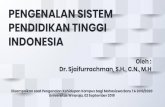 PENGENALAN SISTEM PENDIDIKAN TINGGI INDONESIA KURIKULUM Seperangkat rencana dan pengaturan mengenai