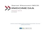 INDONESIA - OECD 2021. 4. 25.¢  Sumber: Thomson Reuters; basis data OECD Economic Outlook. Gambar 5