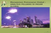 Manajemen Pemasaran Global : ANALISIS PELUANG DI PASAR GLOBAL